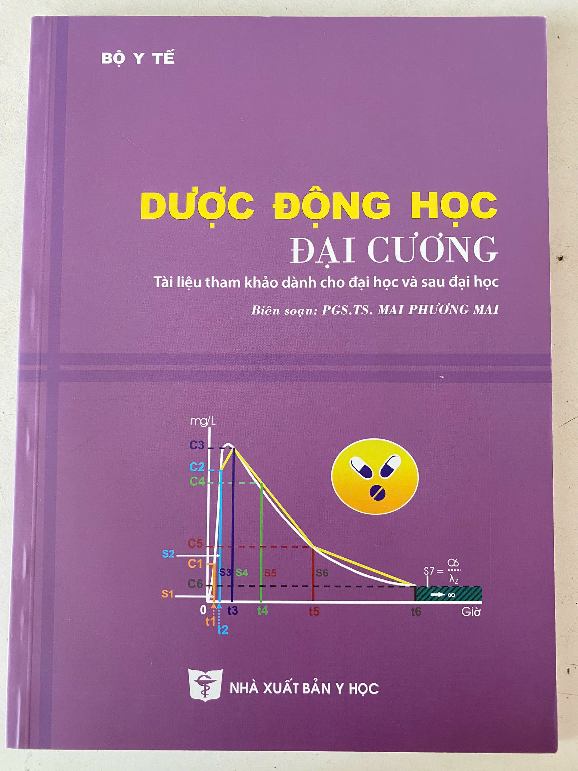 Dược động học đại cương